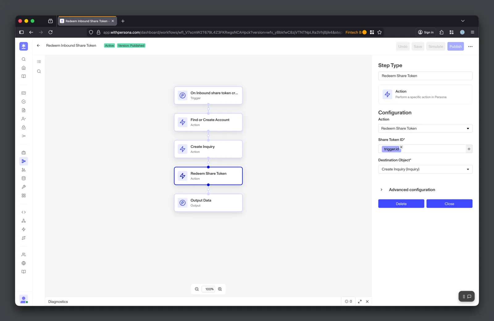 Workflow diagram for automatic Share Token redemption